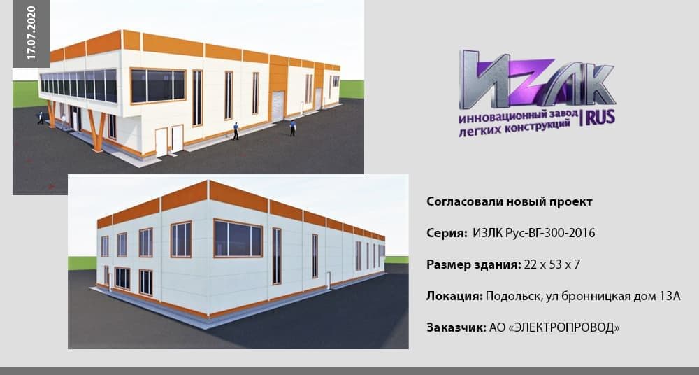 Сферы применения
